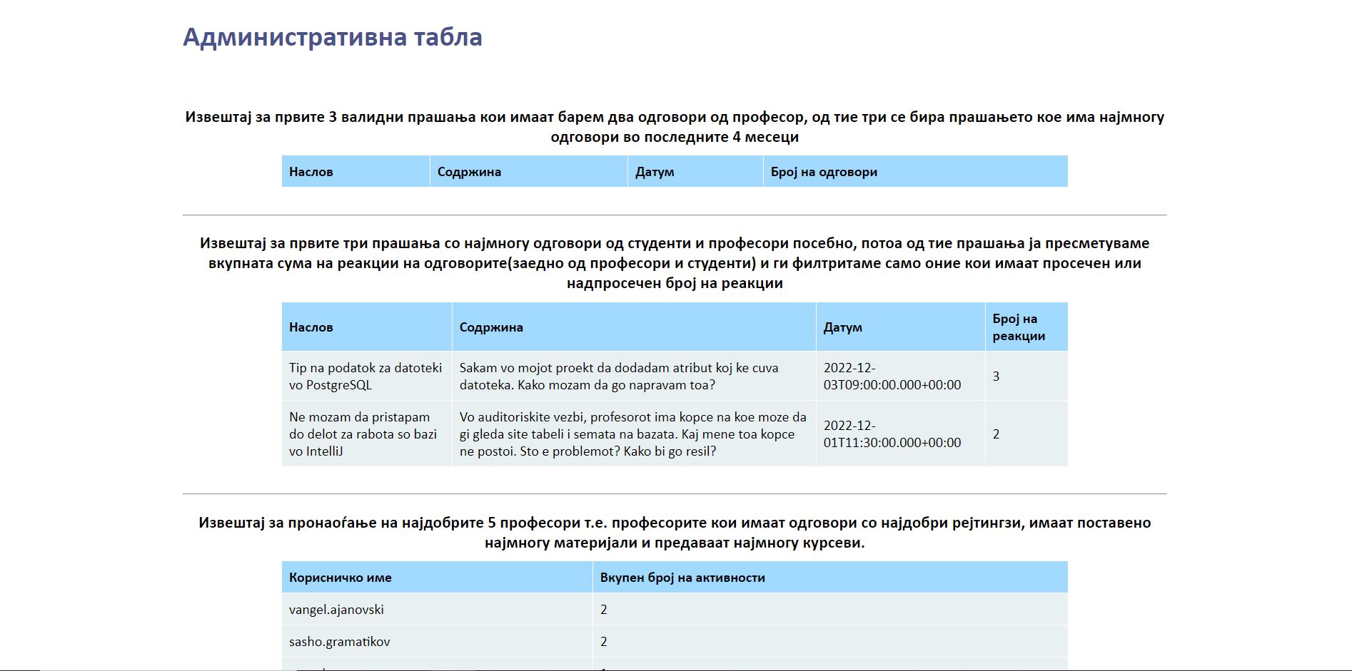 административна табла дел 1.jpg