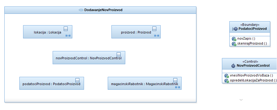 Внесување нов производ во системот Внесување нов производ во системот