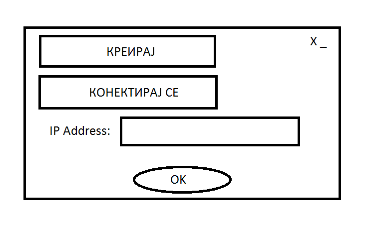 Прототип за стартер на играта Прототип за стартер на играта