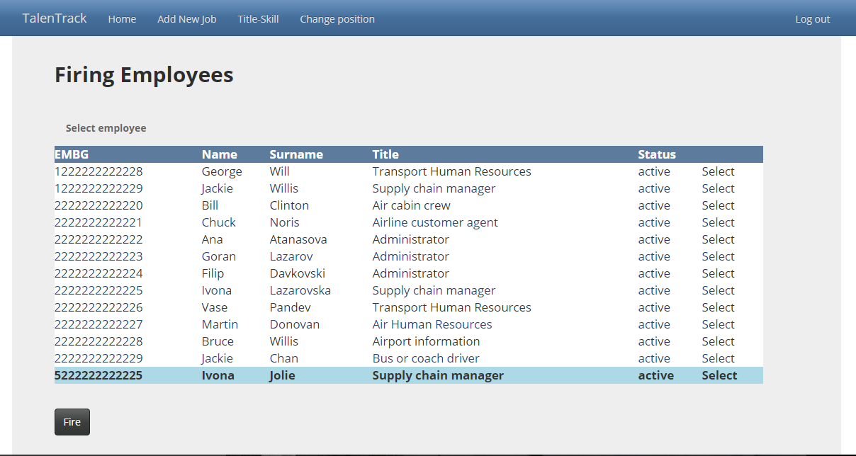#93 отпуштање вработен #93 отпуштање вработен